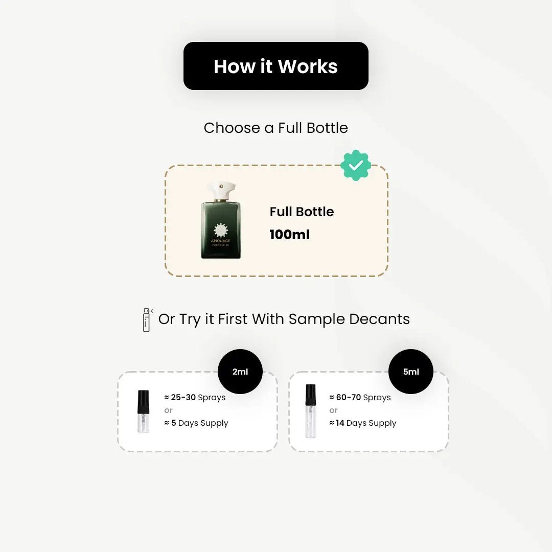 Amouage_Purpose 50 _Arabic_Fragrances_Middle_Eastern_Niche_Rare_Scents