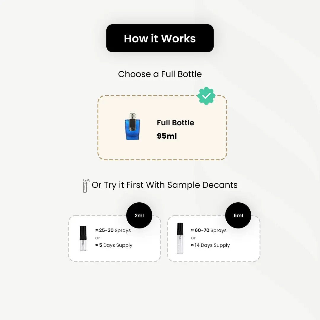 Arabian Oud_Bussma Blue _Arabic_Fragrances_Middle_Eastern_Niche_Rare_Scents