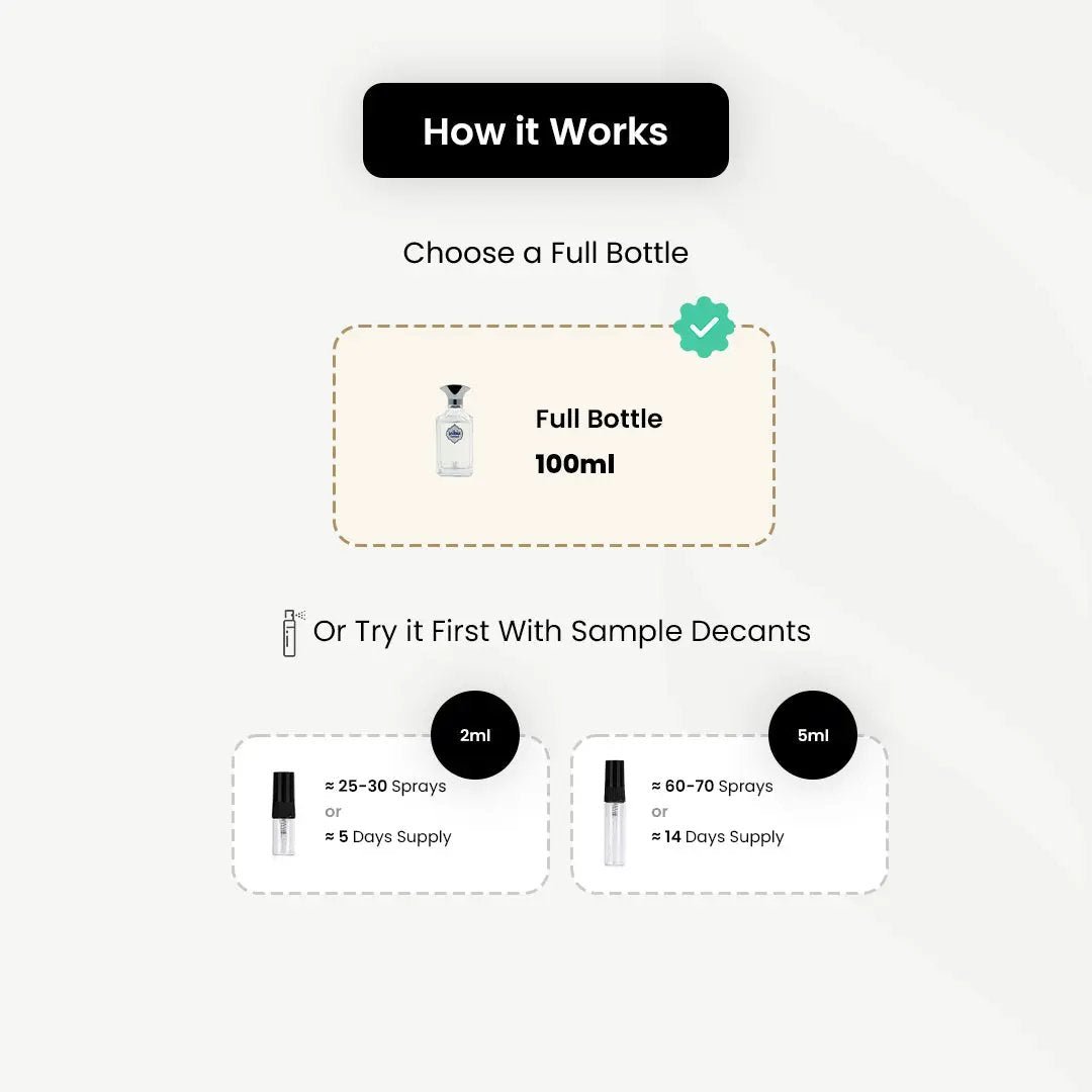 Arabian Oud_Sultani _Arabic_Fragrances_Middle_Eastern_Niche_Rare_Scents