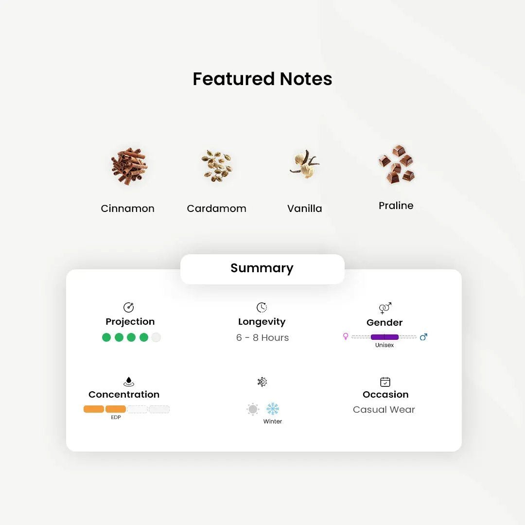 Ateej_Taj _Arabic_Fragrances_Middle_Eastern_Niche_Rare_Scents