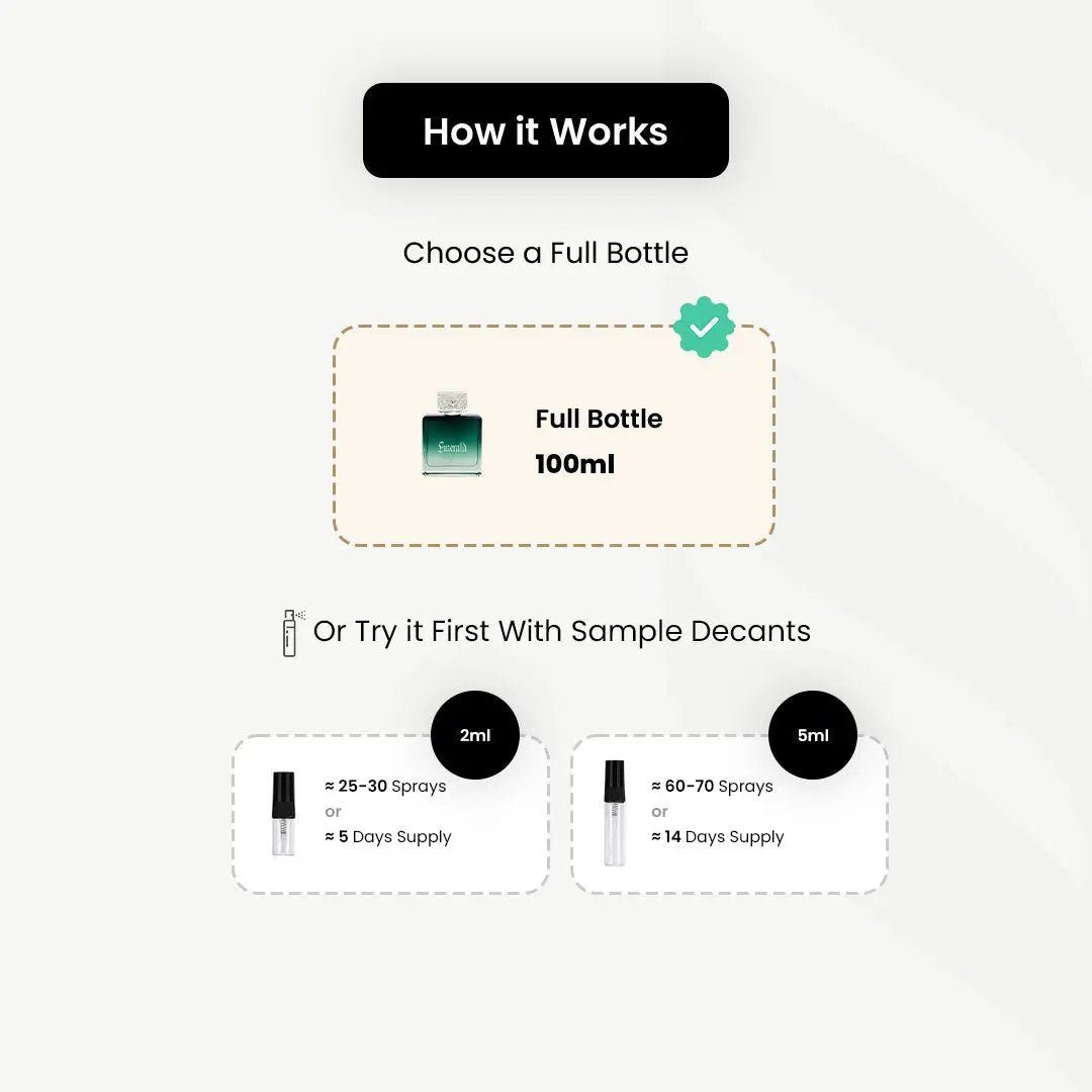 Junaid Perfumes_Emerald _Arabic_Fragrances_Middle_Eastern_Niche_Rare_Scents