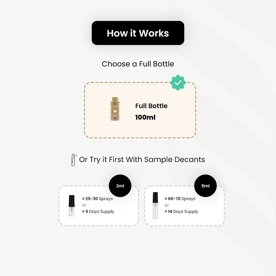 Junaid Perfumes_Tabahy _Arabic_Fragrances_Middle_Eastern_Niche_Rare_Scents