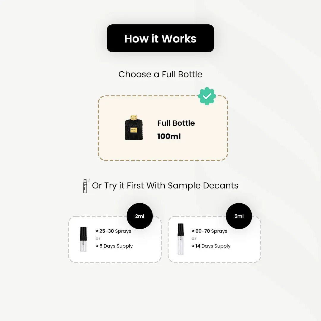 Lelas_Lelas Black _Arabic_Fragrances_Middle_Eastern_Niche_Rare_Scents