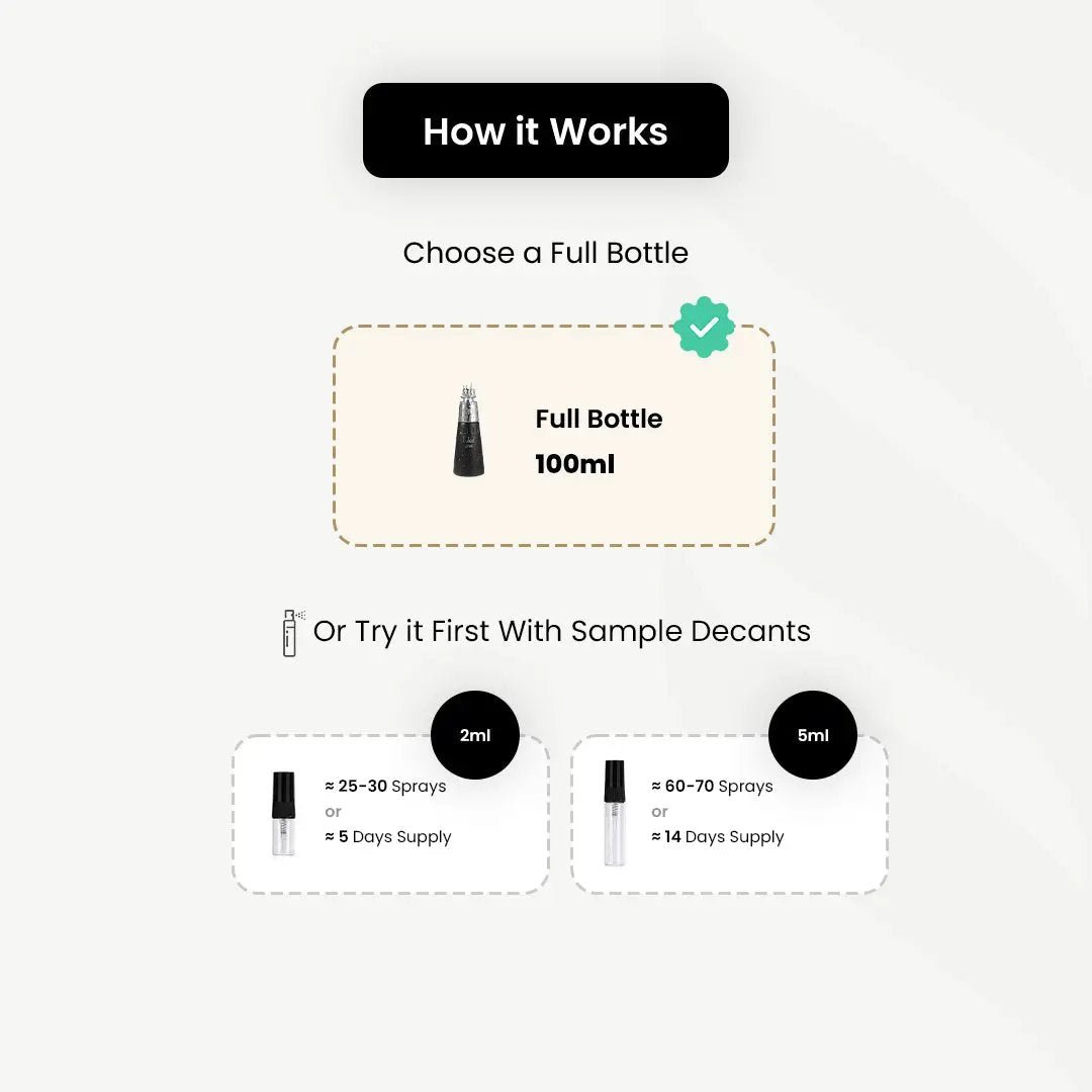 Nabeel_Fulad _Arabic_Fragrances_Middle_Eastern_Niche_Rare_Scents