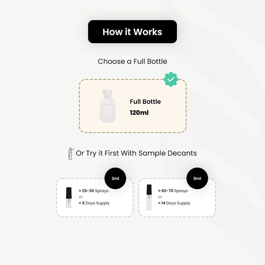 Sedra_Angelo _Arabic_Fragrances_Middle_Eastern_Niche_Rare_Scents