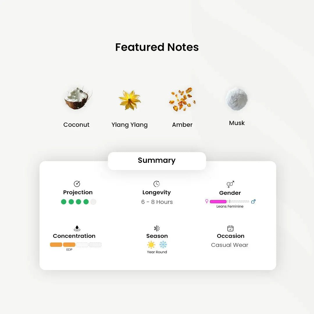 Sedra_Ocean _Arabic_Fragrances_Middle_Eastern_Niche_Rare_Scents