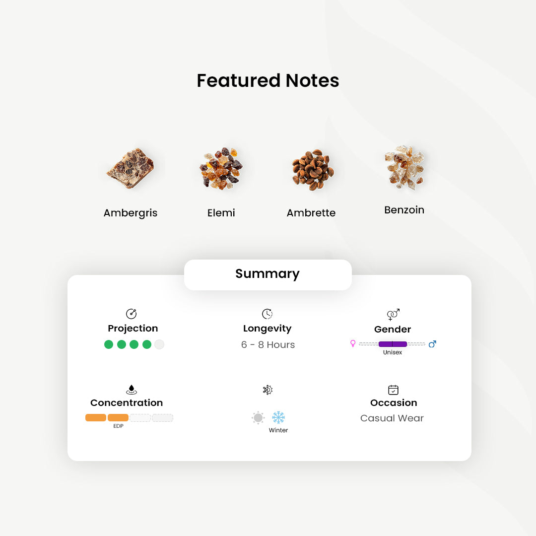 Deep Ocean Amber Sospiro