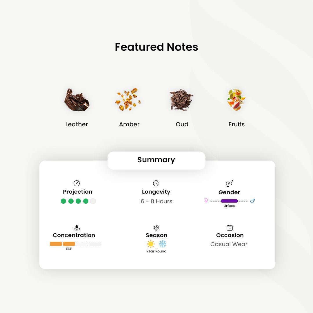 Taif Al Emarat_T14 _Arabic_Fragrances_Middle_Eastern_Niche_Rare_Scents