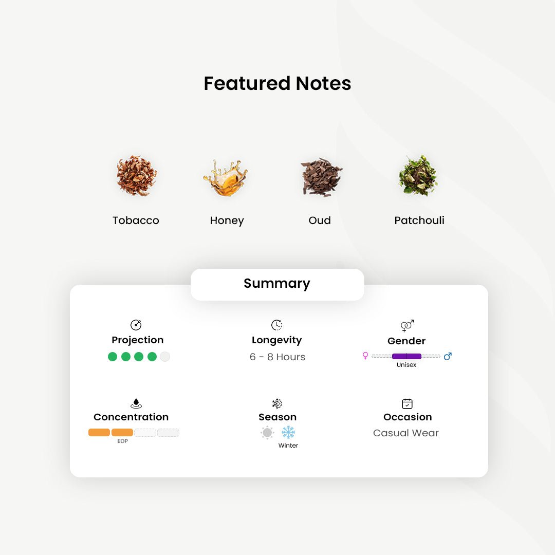 Taif Al Emarat_T17 _Arabic_Fragrances_Middle_Eastern_Niche_Rare_Scents