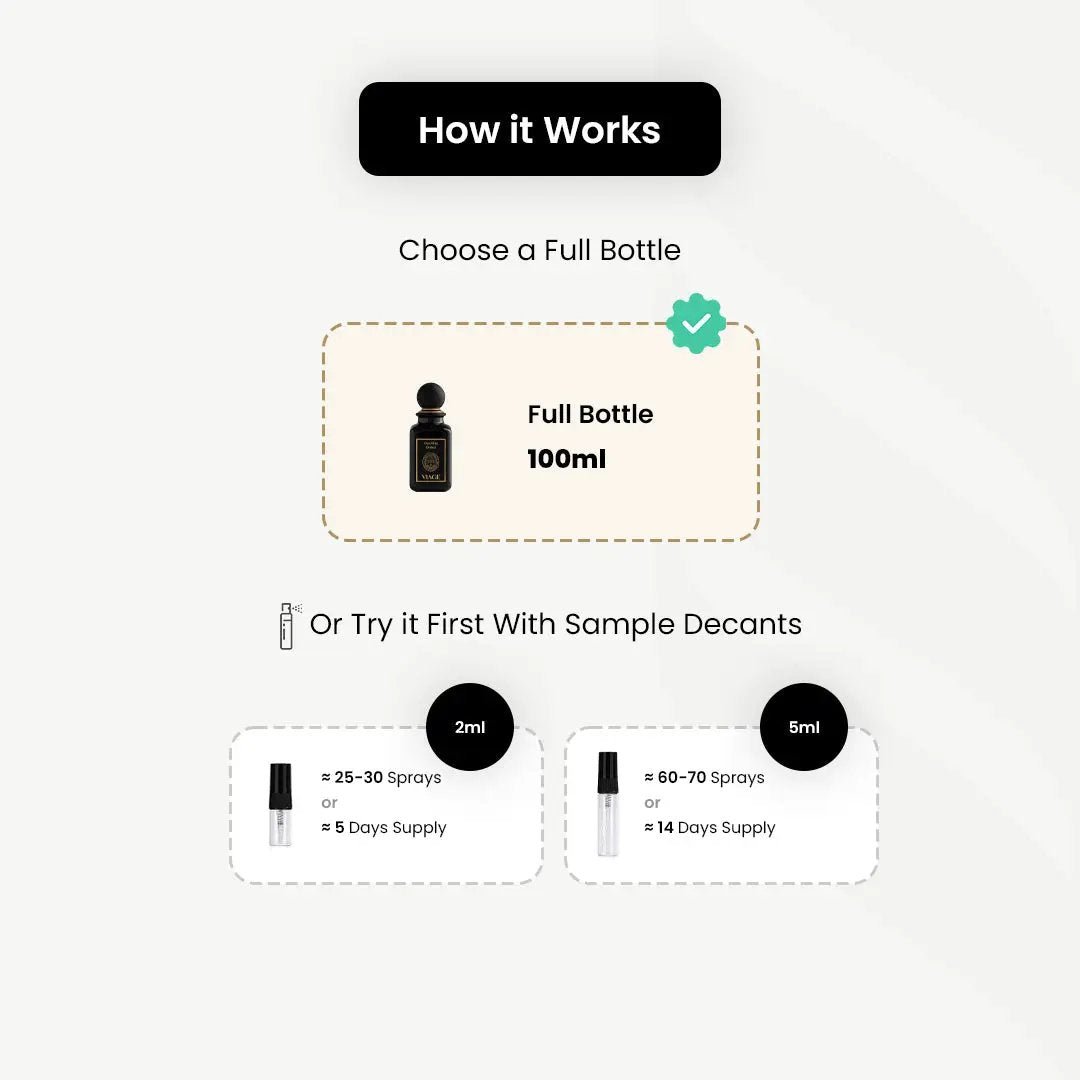 Viage_Dazzling Dubai _Arabic_Fragrances_Middle_Eastern_Niche_Rare_Scents