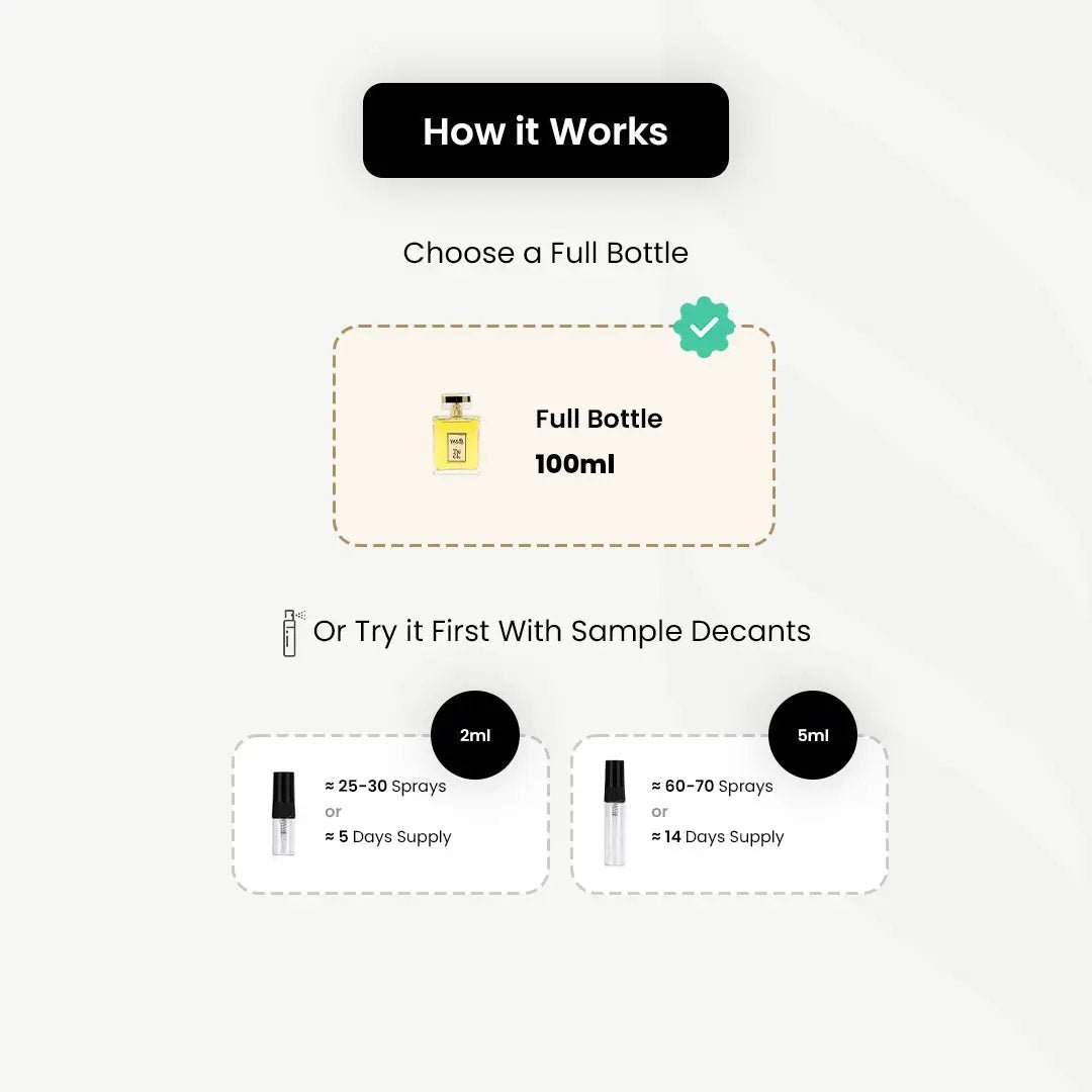 Yas Perfumes_Taj _Arabic_Fragrances_Middle_Eastern_Niche_Rare_Scents